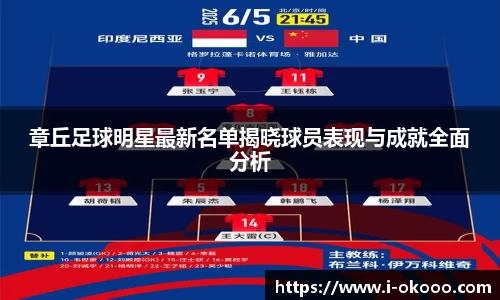 章丘足球明星最新名单揭晓球员表现与成就全面分析